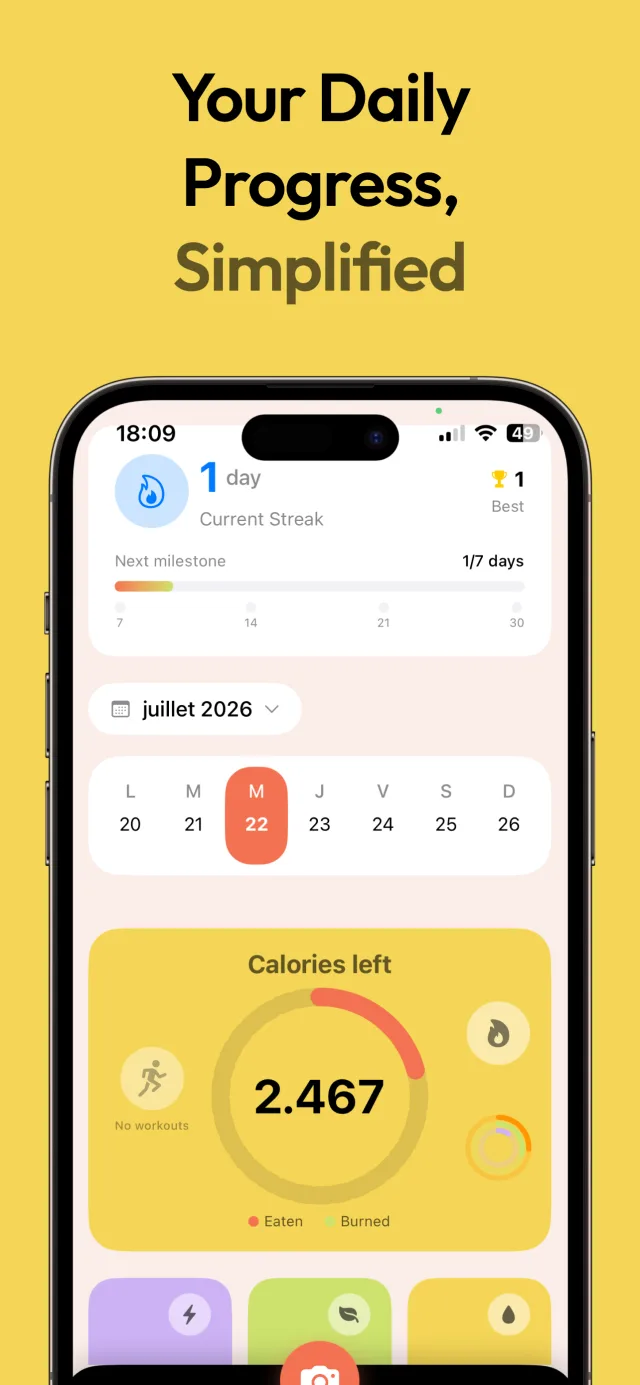 Daily Progress