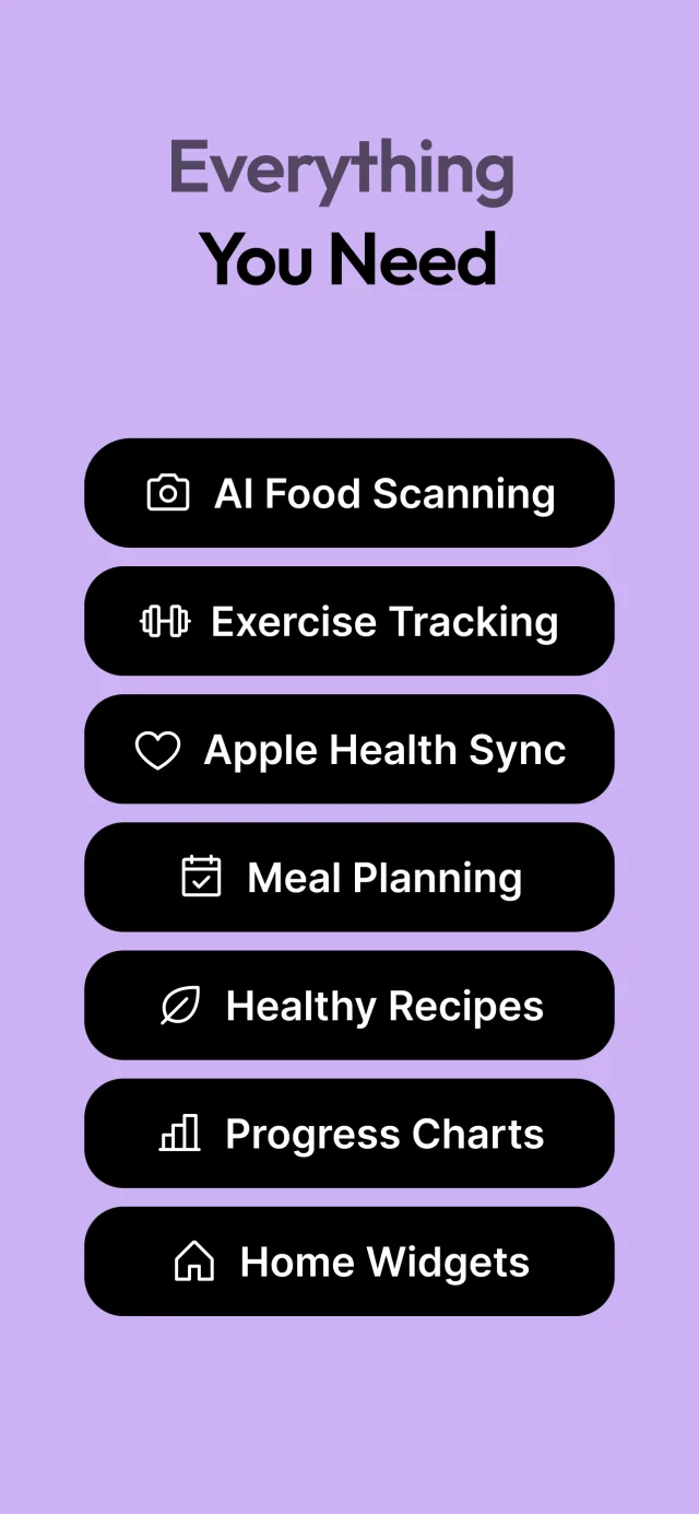 All Features